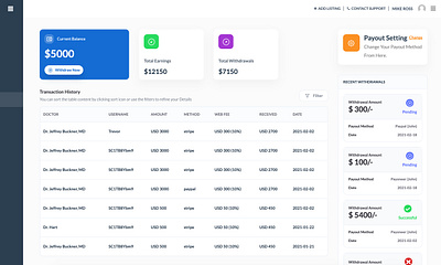 MedicalPro Wallet directory directory listing health medical app wordpress