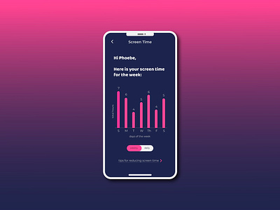 Analytics Chart 018 analytics analytics chart app chart cute dailyui dailyuichallenge design graph illustration illustrator minimal mobile screen screen time ui