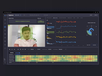 Desktop Lie Detector Software analysis analytics animation app artificial intelligence chart clean dark dashboard data desktop graphics line chart minimal reports software table ui ux web