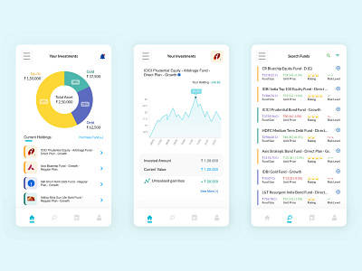 Funds & Investment App Project app crazee adil design graphic design mohamed adil mohamedadil typography ui uidesign ux uxdesign