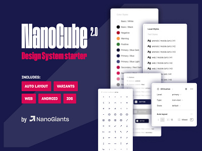 Design System Starter: NanoCube cross platform design system figma figma design variants