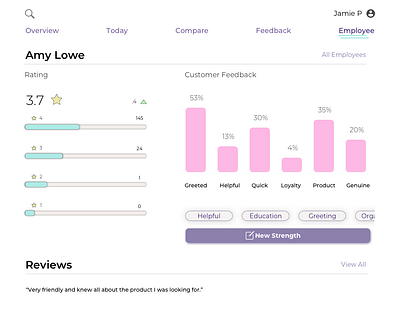 Customer Service Feedback Platform app branding product design typography ui uxui