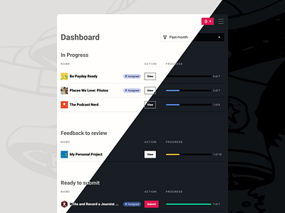 Light and Dark Mode Dashboard dark ui light ui ui ui design