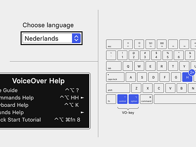 VoiceOver article illustrations accessibility assistive technology blue design flat gray grey help icon illustration keyboard menu panel screen reader select shortcut simple ui ux