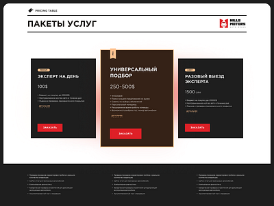 Car Delivery Pricing Table interface landing landing page landingpage layout minimalistic pricing ui uidesign web web design webdesign website