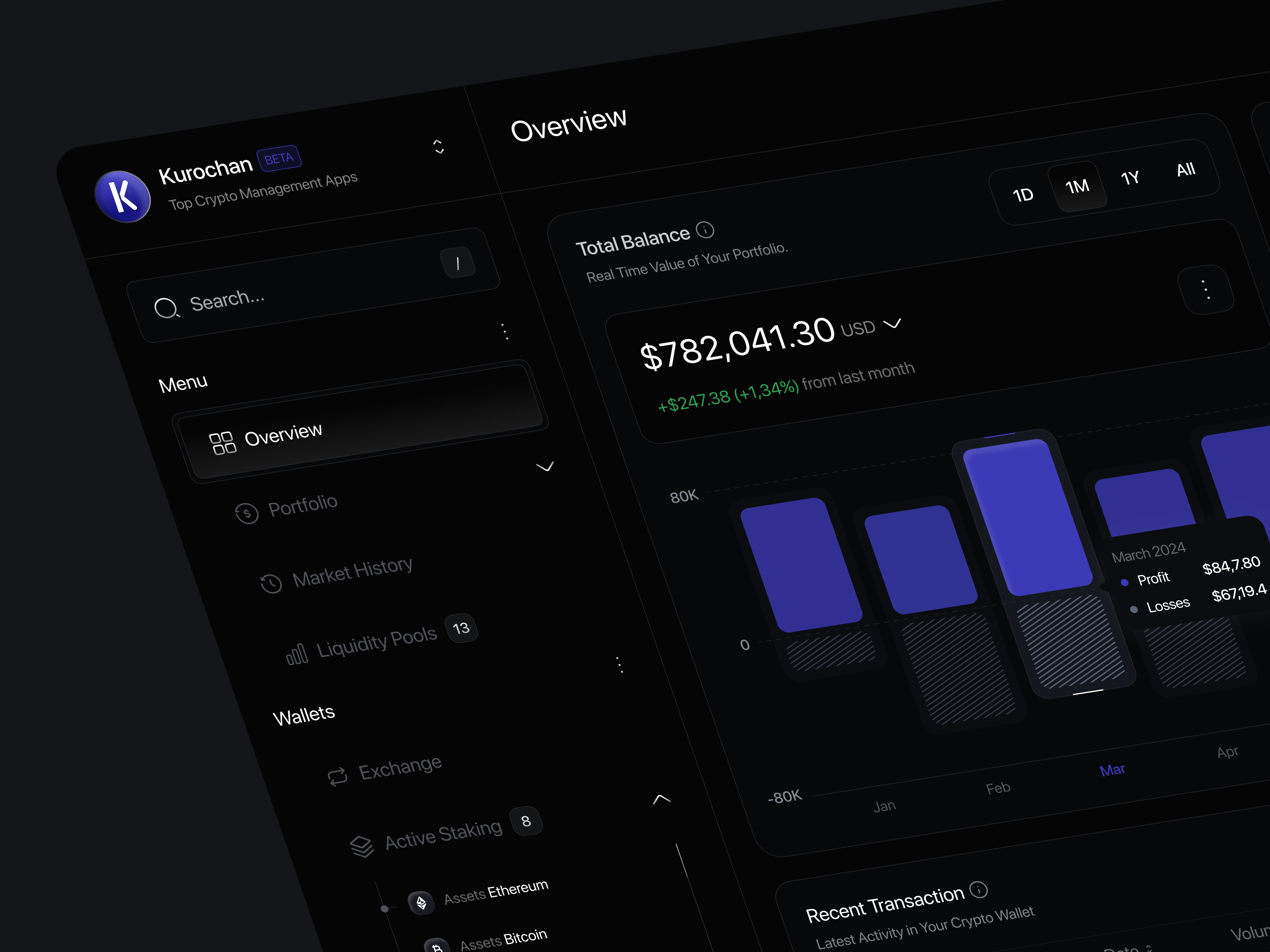 Kurochan - Crypto Management Dashboard blue crypto darkmode management ui uiux