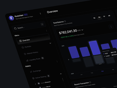 Kurochan - Crypto Management Dashboard blue crypto darkmode management ui uiux