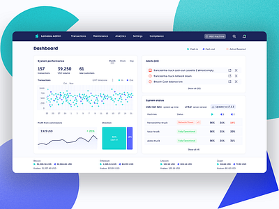Lamassu Bitcoin ATM Admin - Dashboard bitcoin bitcoin app bitcoin atm blockchain crypto dashboad dashboard ui data visualization design graphic design homepage lamassu product design ui ux