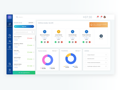 Dashboard Codef dashboard dashboard app dashboard design dashboard ui system design ui uiux