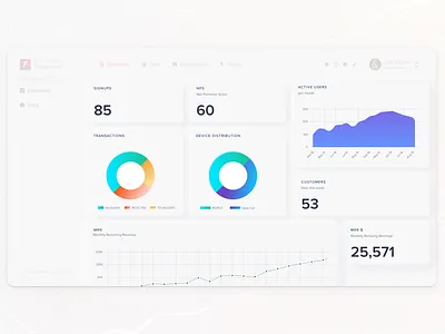 Forest Admin Tour admin admin dashboard admin panel backoffice dashboad guide illustration tutorial