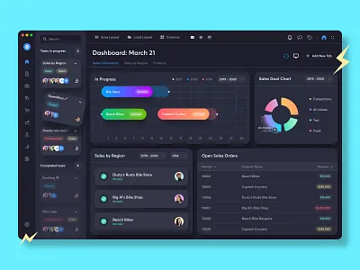 Dashoard App UI (Dark) app clean dark dark mode dark theme fintech saas ui user experience user interface ux web webdesign