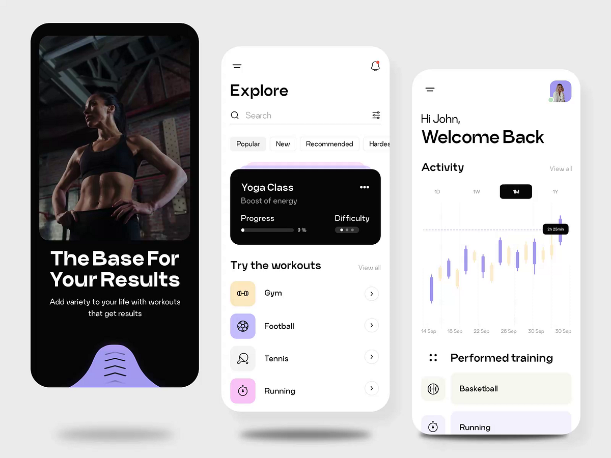 Activity Tracker App by Afterglow on Dribbble