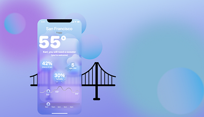 Glassmorphism Weather App clean design fun glassmorphic glassmorphism illustration san francisco typography ui