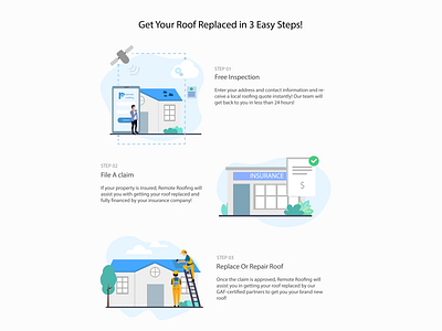 Illustrations for process of a roofing company adobe illustrator graphicdesign illustration insurance landingpage remote roofing uxdesign