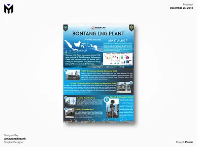 BONTANG LNG PLANT badaklng bontanglng chemicalengineering desainposter graphicdesigner himatemiaftunila himatemiaftunila2018 lng maulanaikhsanh poster posterdesign posterdesigner teknikkimia teknikkimiaunila