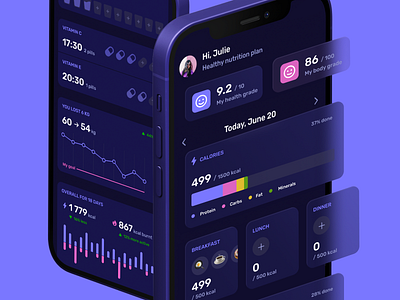 Simple app. Dark mode analytics app blur calories cards case study chart dark fasting fitness gradient hypotheses neon nutrition research ui weight