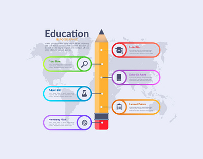 Education Infographics adobe illustrator design education infographics education infographics infographics