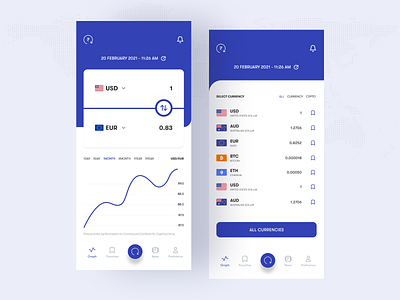 Cypto and Currency Converter currency converter currency exchange mobile app mobile app design ui uidesign uiux