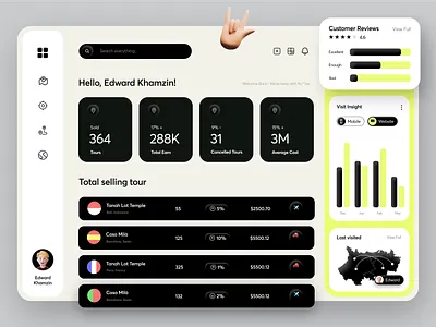 Map Dashboard - Product black cuberto dashboard design figma geo green logo map mobile product saas ui ux vector