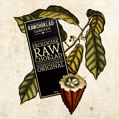 Product collage