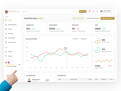 Healthcare Dashboard - UAE analytics chart dashboad health healthcare kpi reports semantic uae ui ux