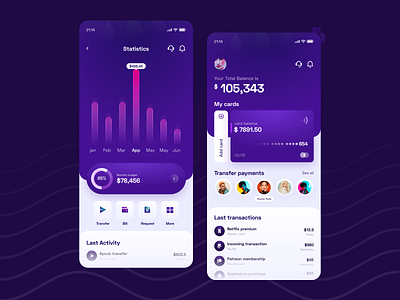 Banking app agency bank banking banking app branding company creabik creabik design design finance financial app project ui ux