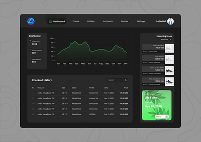 Aero - Web App design ecommerce ui ui ux ux web design website design