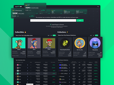 CheckNFT.iO — A Solution for Analyzing NFT Collectibles analyze blockchain clean dark mode data fraudulent activities grid view investment risks marketplace nft nft collectibles product design saas search sheet system table ui ux website