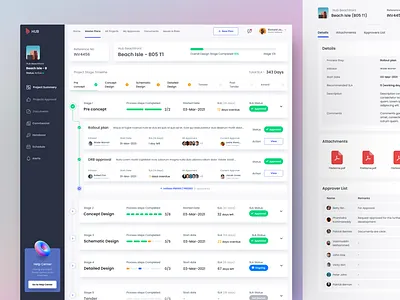 Real Estate Property Development Tracker building dashboard design development progress property real estate ui uiux ux