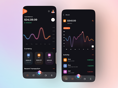 Crypto - Investment and trading app app clean crypto dailyui design design app gradient icon investment investment app ui uidesign uiux ux