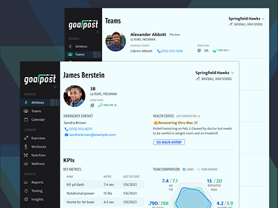 Athlete profile for coaching portal athlete athlete profile coach coaching dataviz exercise fitness kpis product design product design sprint profile prototype spider graph sports team ui ux web design workouts youth sports