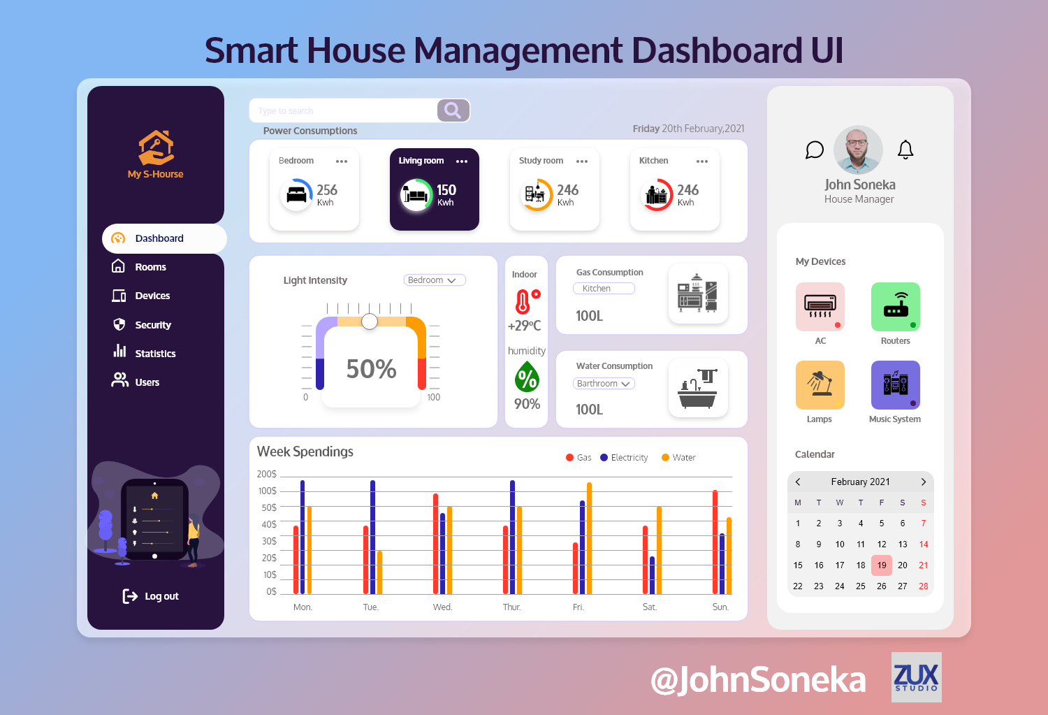 Example of Smart House Management Dashboard UI