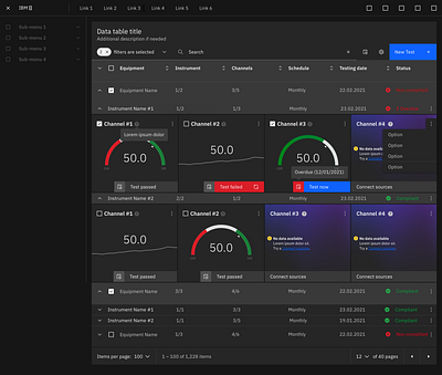 Manufacturing dashboard admin panel calibrate channel dashboard data data table engineer equipment instrument listing manufacture overdue schedule search testing ui ux