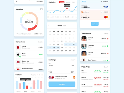 Banking UI kit for Figma. app bank app banking app credit card diagram figma finance fintech free freebie income kit mobile app outcome table transaction ui ui elements ui kit ux