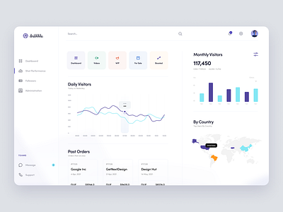 Dribbble Pro Dashboard UI Concept admin admin interface admin panel admin ui adminpanel clean dahsboard dashbaord dashboard dashbroad dribbble pro graph interface pro dashboard sidebar ui user dashboard