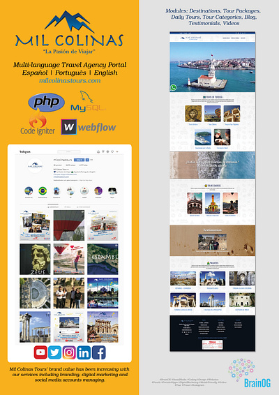 Multi-language Travel Agency Portal admin panel branding español portugues responsive design social media tourism tours travel turquia webdesign webflow website