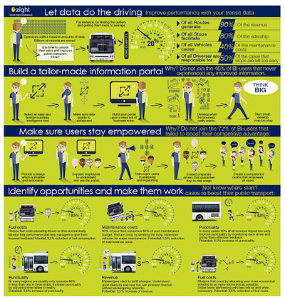 ZIG infographic