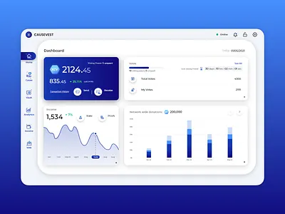 Causevest Dashboard dashboard dashboard design dashboard ui