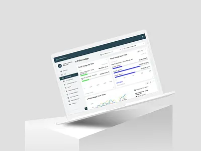 Data Visualization Web App for Packsize card design cards dashboard dashboard design data data ui data visualization graphs laptop laptop mockup line graph progress bar side bar side navigation