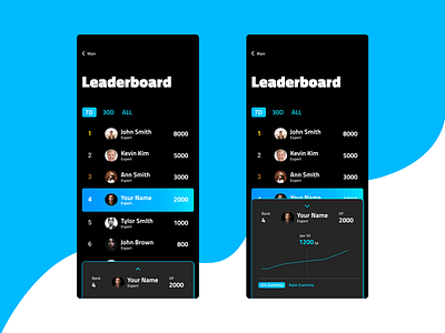 Leaderboard Design app ios leaderboard mobile mobile app design mobile ui ui ux