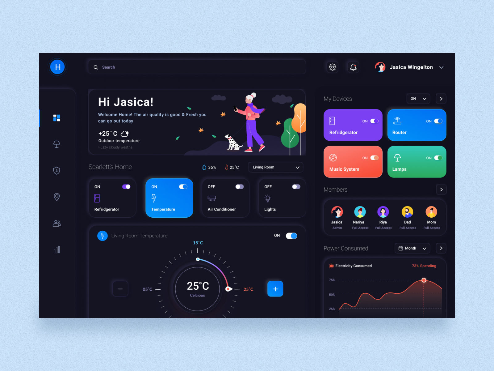 Smart Home Management App Dashboard by Ayshi Sheikh on Dribbble