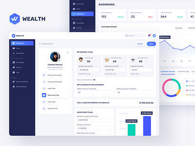 Wealth Financial UI Kit finance financial fintech template theme ui ui kit ui8 uxui wealth website