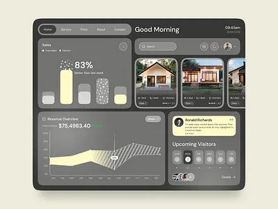 Real Estate Dashboard UI/UX admin apartment architecture b2b crm dashboard home housing property property management property marketing proptech real estate real estate dashbard rent saas service villa web app