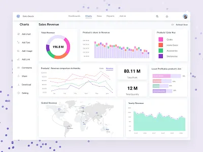 Data Deeds Fintech SaaS design app data data analysis data analytics data visualization figma map refresh report saas app saas design ui uiux user experience user experience design user experience designer user experience ux user interface user interface design userinterface ux