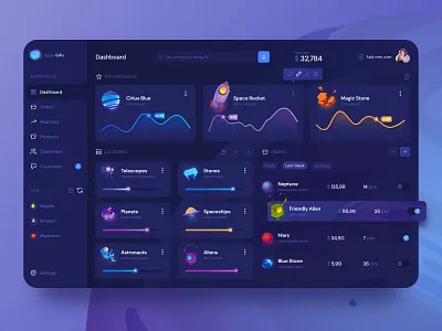 Store Management Dashboard 3d app cards chart dark dashboard desktop gradient graph icons sales web web design