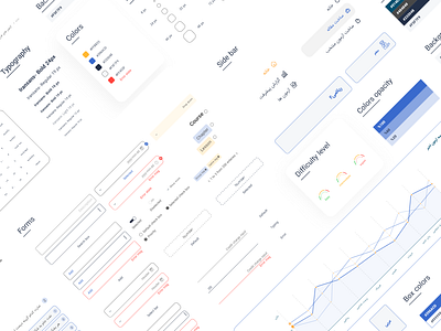 Biozi design system (right align design) buttons design system difficulty dropdowns flat forms input box interaction interface productdesign radio buttons trees