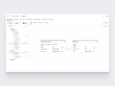 Database Schema Overview clean dashboard database dev tools devops flat minimal postgres saas shadcn shadcnui supabase tailwind technical