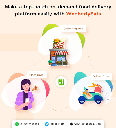 WooberlyEats - On-demand Food Delivery Platform app branding design