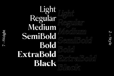 Taiyo™ Serif - weights elegant font font font design graphicdesign kobufoundry serif serif fonts serif typeface seriff type typedesign typeface typogaphy