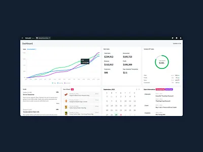 Tomato - Dashboard app crm design erp flat minimal product design ui ux web website